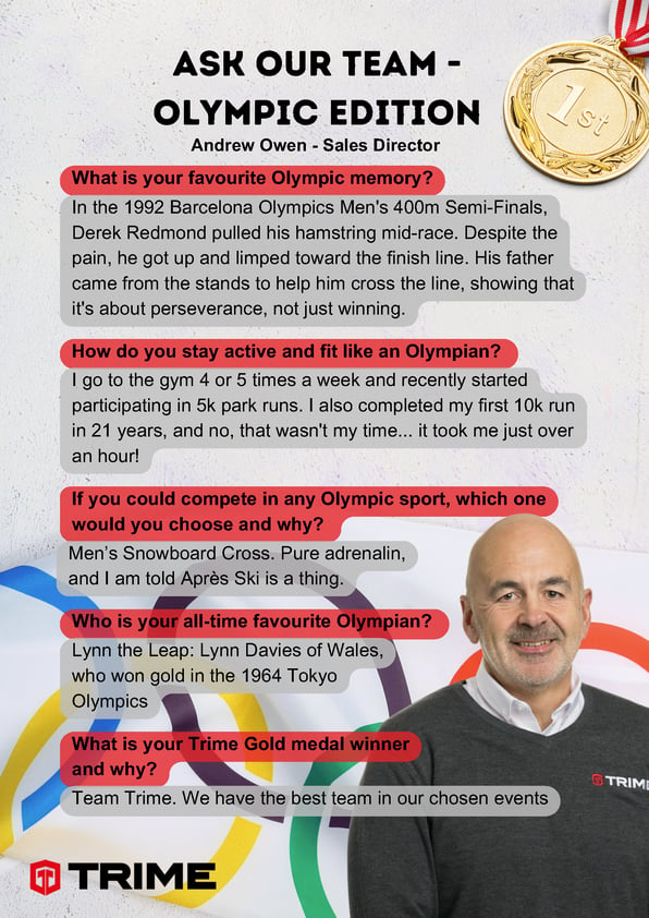 Meet the Team - Olympic Edition, Andrew Owen, Sales Director 