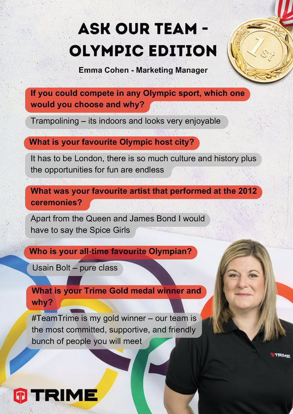 Meet the Team - Olympic Edition, Emma Cohen - Marketing Manager 