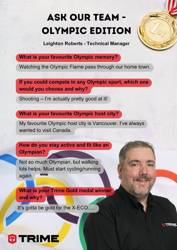 Meet the Team - Olympic Edition, Leighton Roberts - Technical Manager 