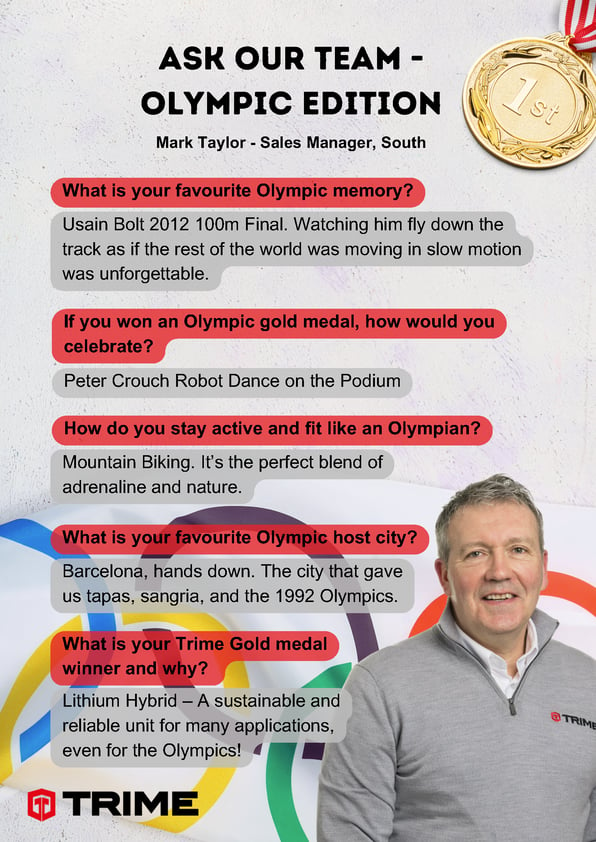 Meet the Team - Olympic Edition, Mark Taylor - Sales Manager South 