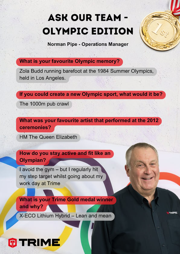 Meet the Team - Olympic Edition, Norman Pipe - Operations Manager 