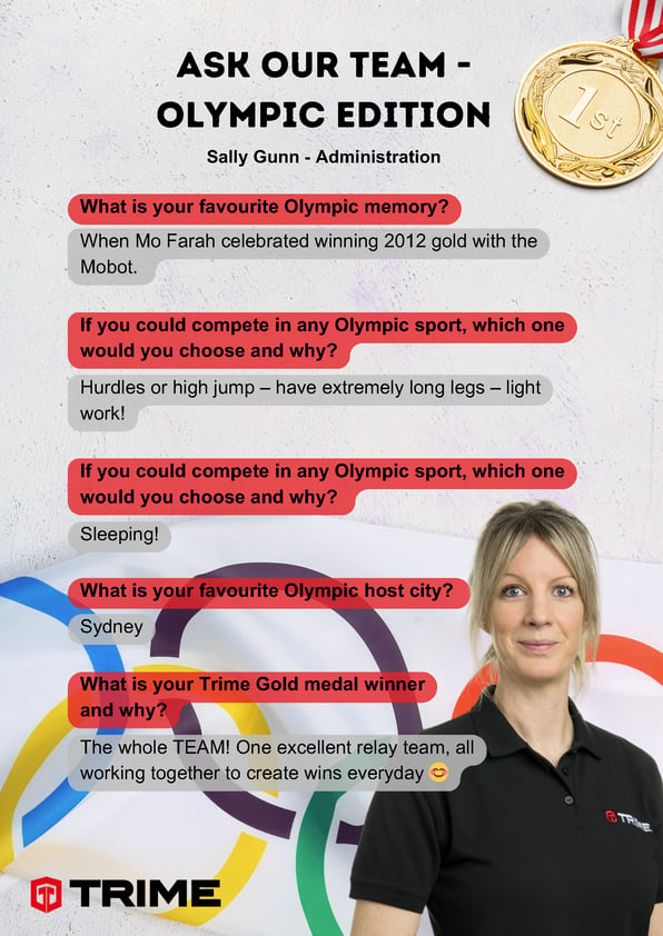 Meet the Team - Olympic Edition, Sally Gunn - Administration 