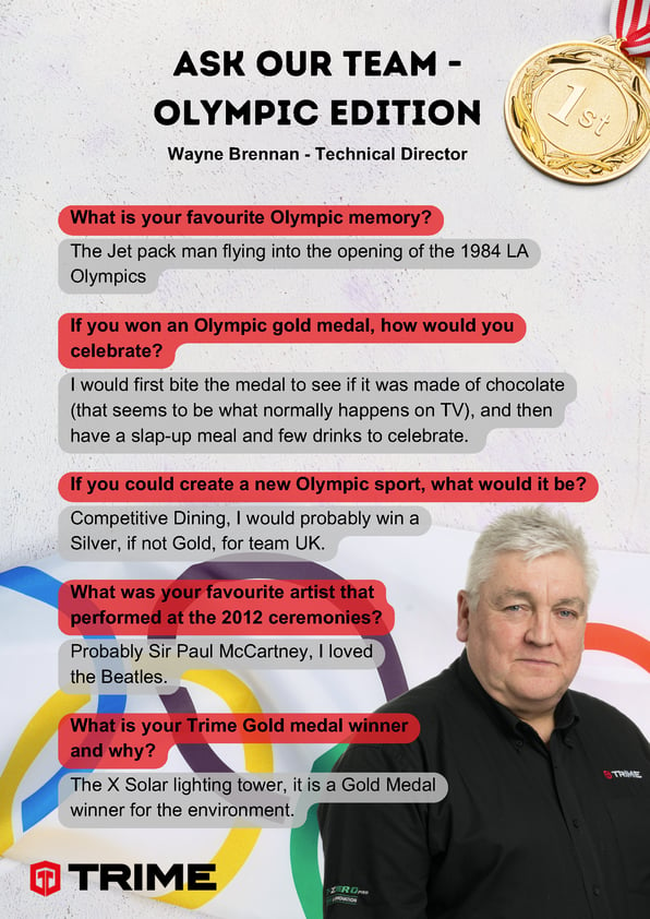 Meet the Team - Olympic Edition, Wayne Brennan - Technical Director 