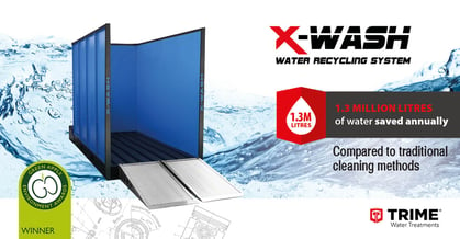 X-Wash_Social Campaign_Water Saving_linkedin+fb