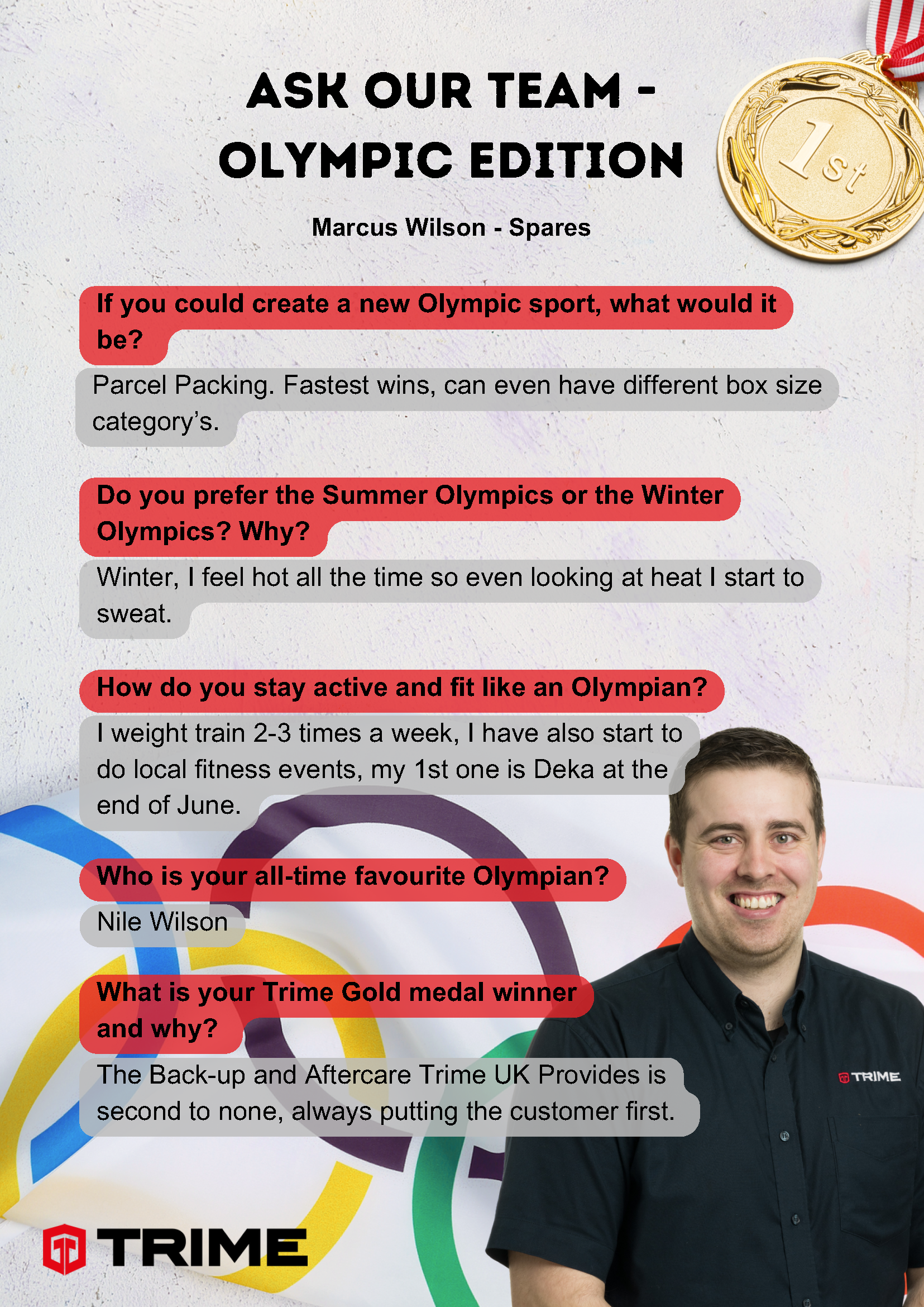 Meet the Team - Olympic Edition, Marcus Wilson - Spares