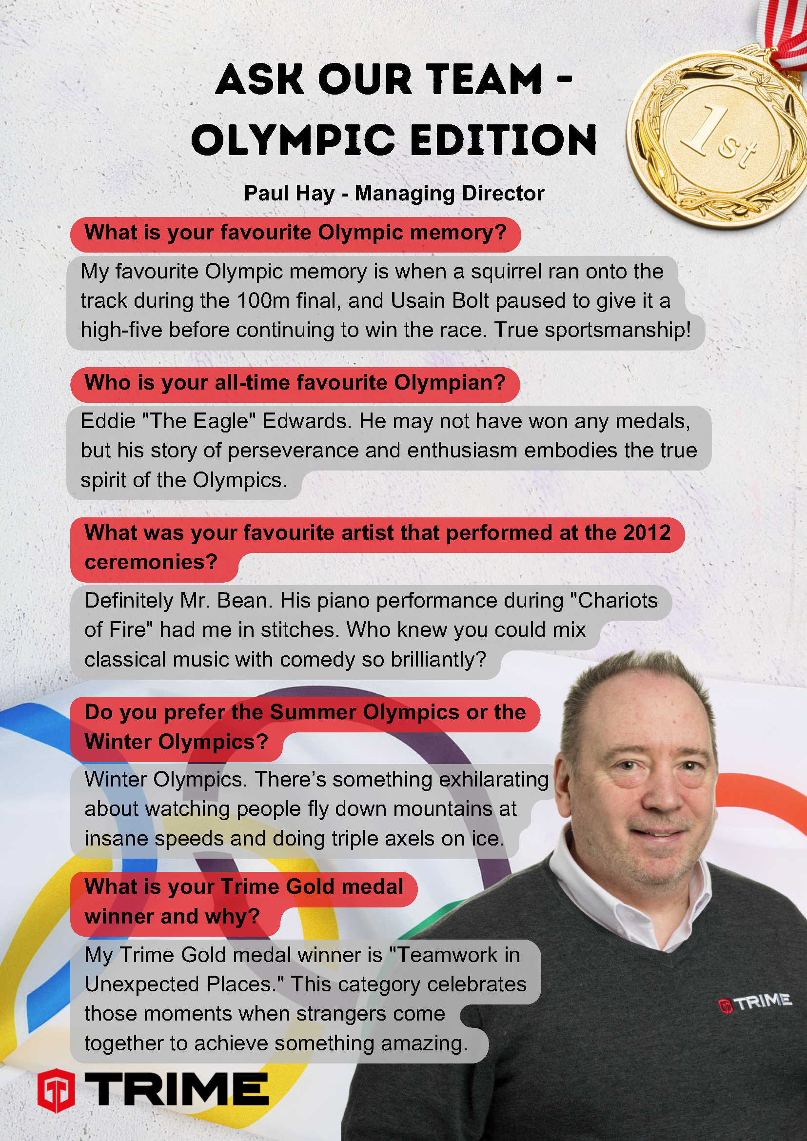 Meet the Team - Olympic Edition, Paul Hay Managing Director