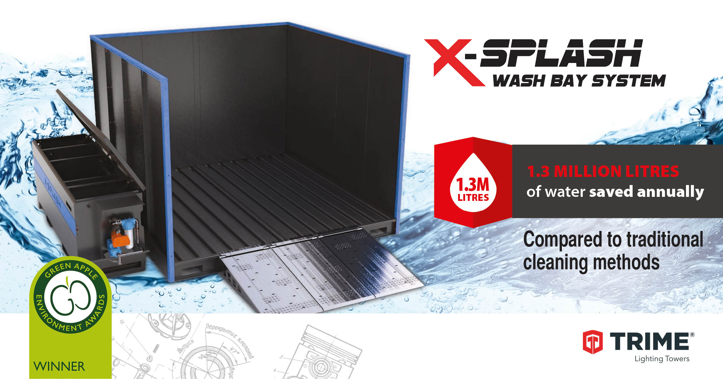 The X-Splash Q&A - Trime's Wash Bay